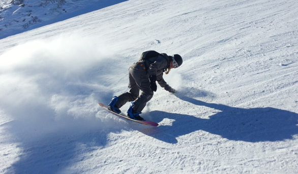 Snowboarding Package